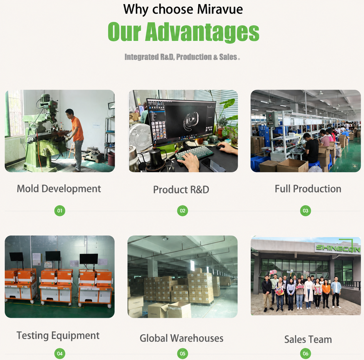 Miravue Factory