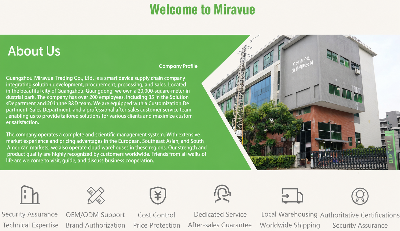 Miravue Company Profile